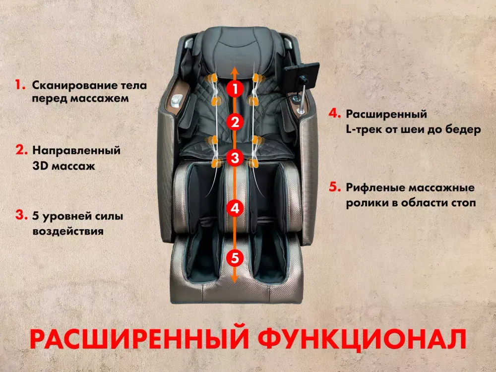 Массажное кресло FUJIMO KENKO F623 Графит,Эспрессо,Шампань
