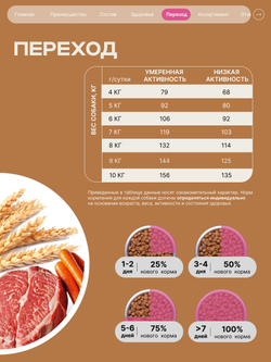 Корм для взрослых собак породы Мопс, с говядиной, 12 кг, QUATTRO