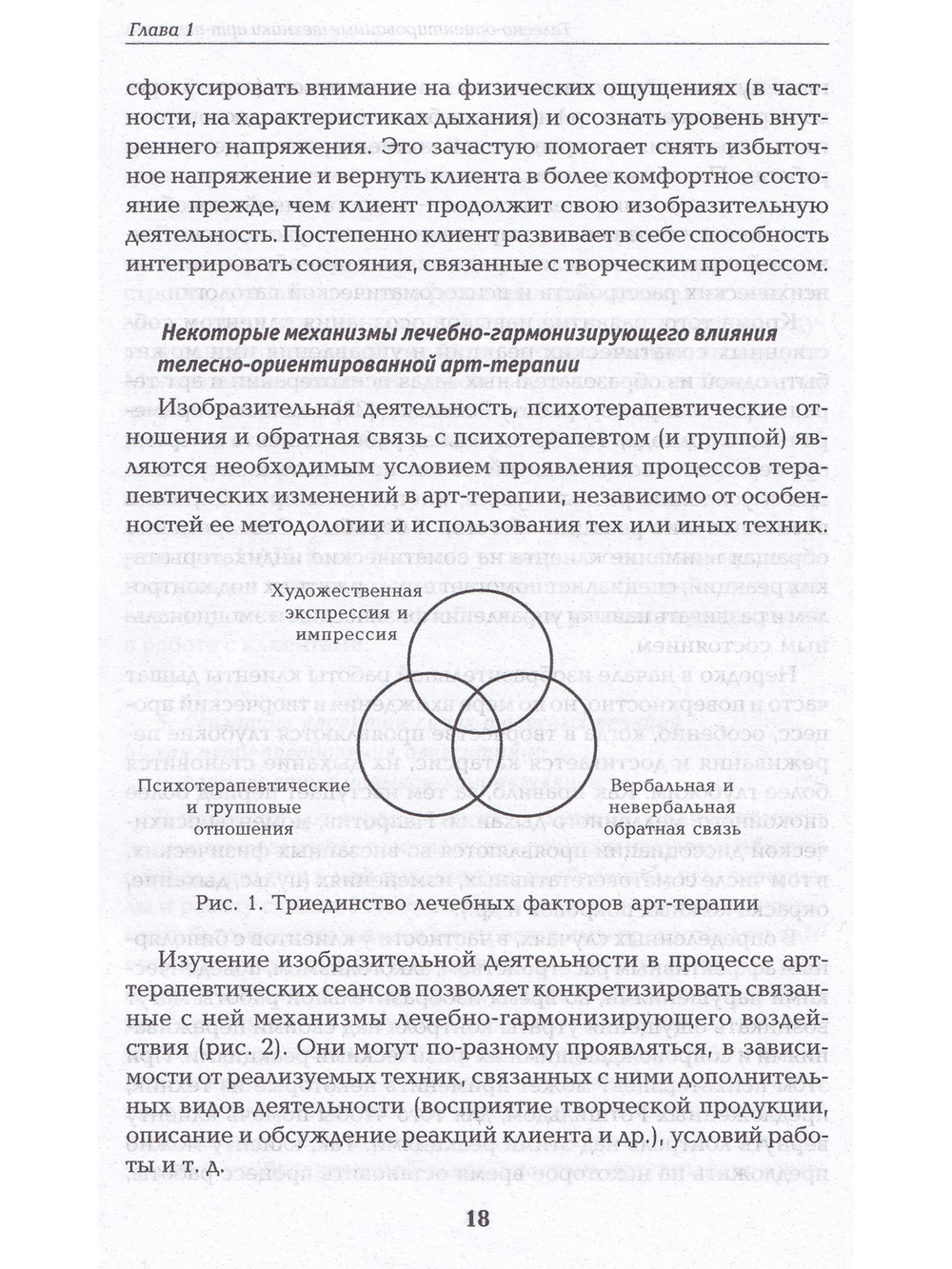 Техники телесно-ориентированной арт-терапии