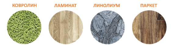 Мат нагревательный Alumia 300 Вт-2 м2 24839