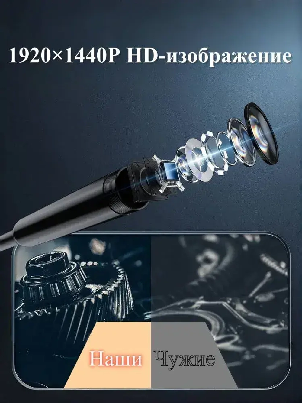 Эндоскоп автомобильный, диаметр 8 mm,С 8 регулируемыми светодиодными лампами,3,5 метра полужёсткого кабеля, подходит для iOS и Android ,эндоскоп для смартфона с подсветкой