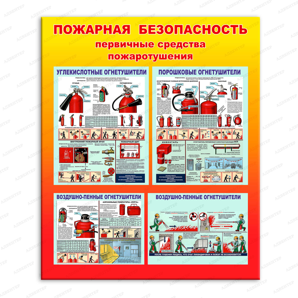 Стенд Пожарная безопасность. Первичные средства пожаротушения 510