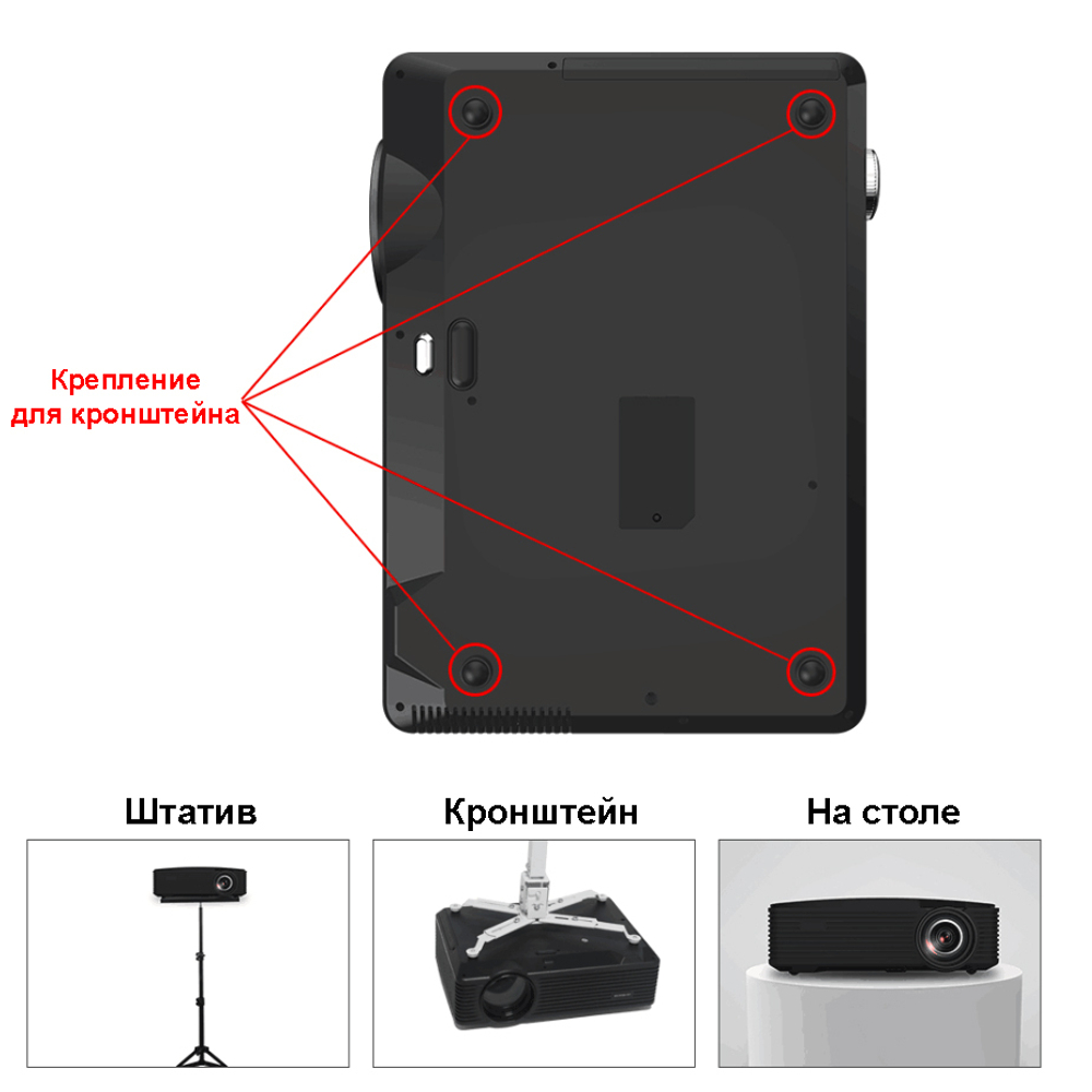 Проектор ThundeaL YG650