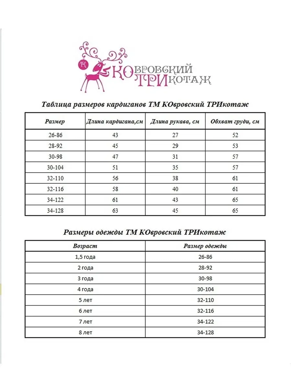 Кардиган вязаный на молнии для девочки