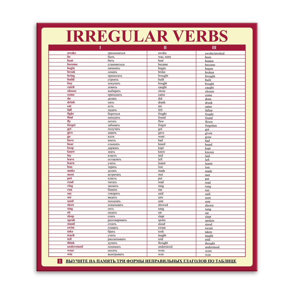 Стенд Irregular verbs. Таблица неправильных глаголов. Английский 150000513
