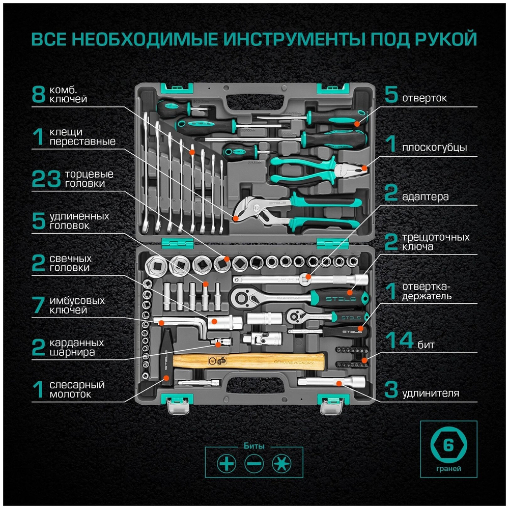 НАБОР ИНСТРУМЕНТОВ STELS 1/2  1/4 76ПРЕДМ 14104