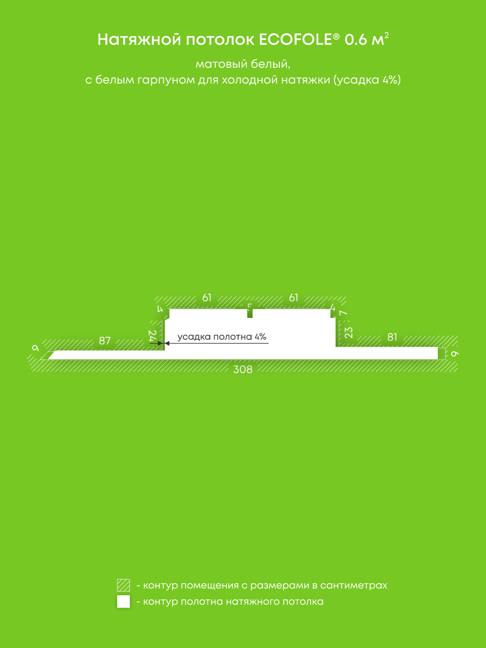 Матовый натяжной потолок 0.6 м2
