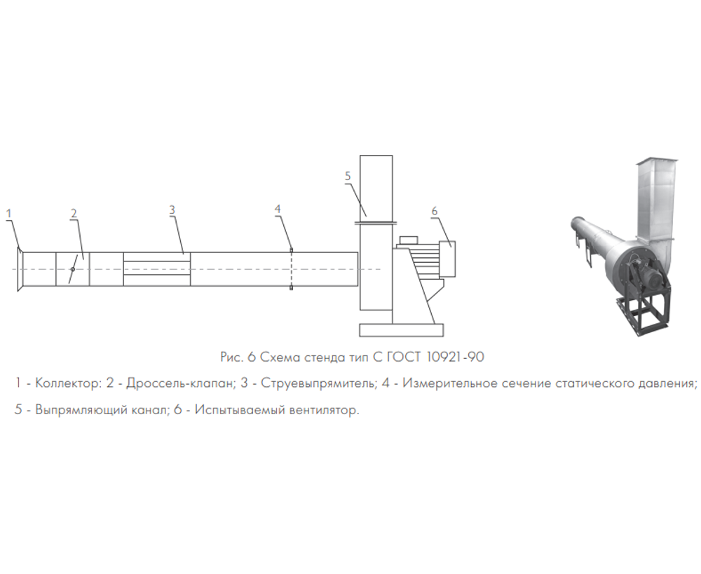 ВР 280-46-8,0 37кВт*1000 об/мин. левый радиальный вентилятор