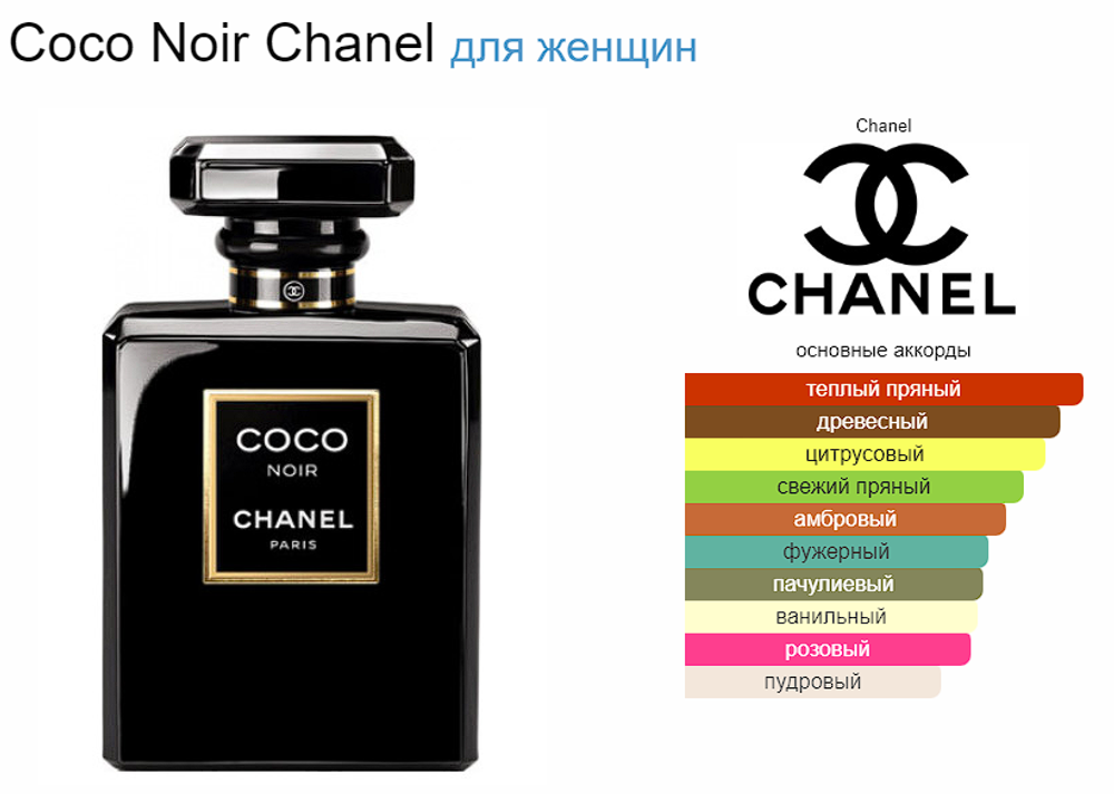 Chanel Coco Noir