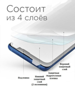 Защитная пленка гидрогелевая для планшета Dexp K31 (самовосстанавливающаяся противоударная глянцевая)