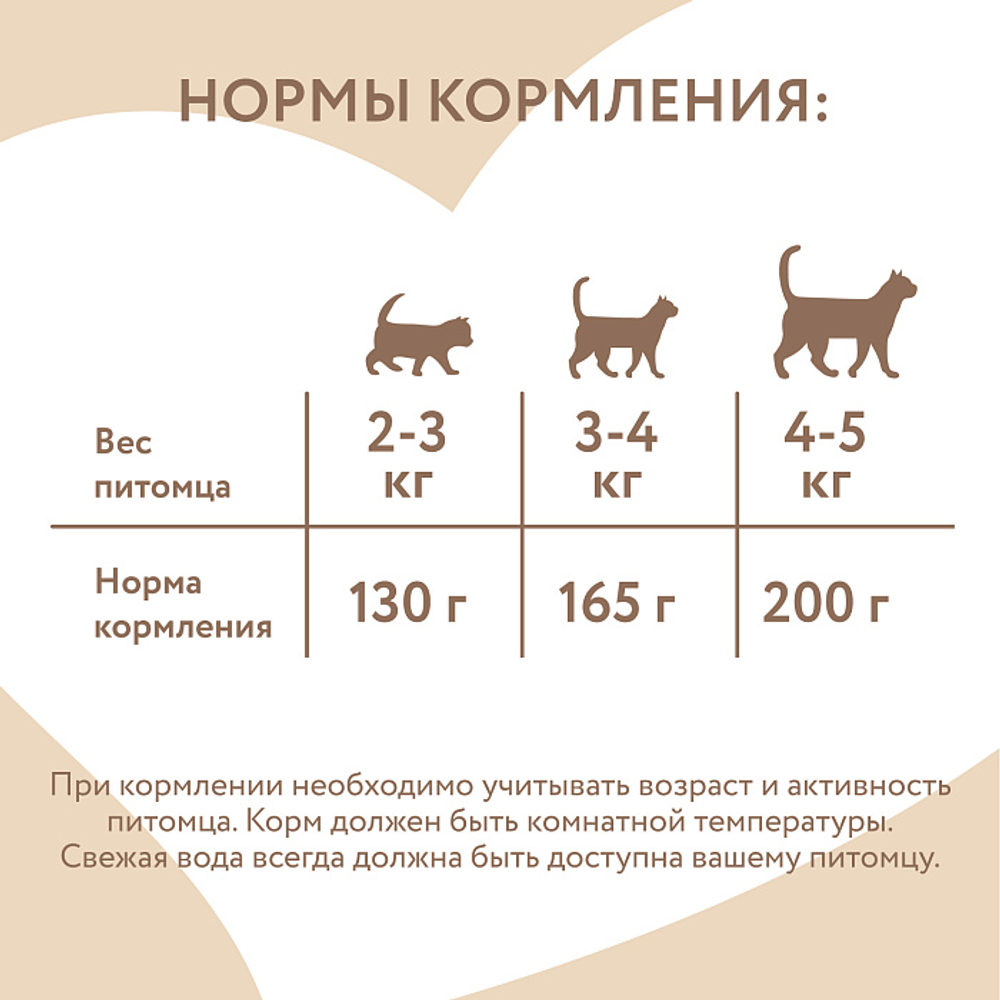 Влажный корм Мнямс Деликатес Говядина с клюквой для стерилизованных кошек "Паштет по-шведски" 100 г