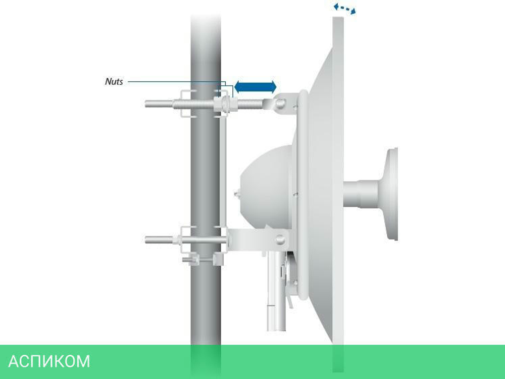 Антенна беспроводной связи Ubiquiti Dish Airmax (RD-5G34)
