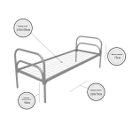 Кровать металлическая одноярусная "Стандарт", 70х190 см, сетка 100х100