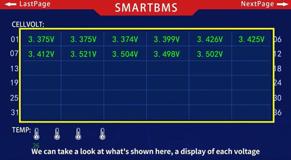 Модуль управления для Smart BMS Daly