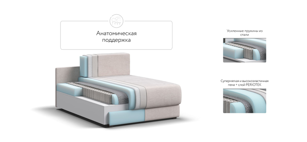 Ричмонд Модуль оттоманка Вельвет Корд Бежевый(последний экземпляр)