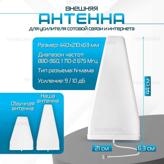 Антенна направленная широкодиапазонная уличная GSM/3G/4G (800-2700Мгц, 10дБ) для репитера сотовой связи