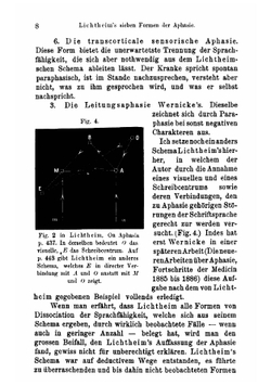 Zur Auffassung der Aphasien. Eine kritische Studie | Sigmund Freud