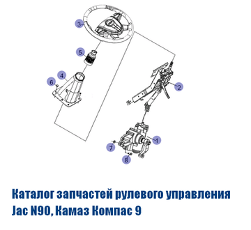 Рулевое управление