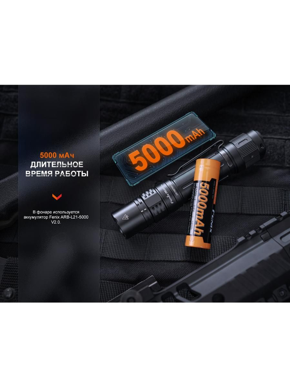 Фонарь Fenix тактический PD36R ACE 3000 люмен