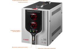 Автоматический стабилизатор напряжения Зубр Профессионал 2000ВА 59375-2