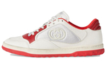 Gucci Mac80