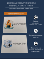 Изготовление табличек из ПВХ на заказ