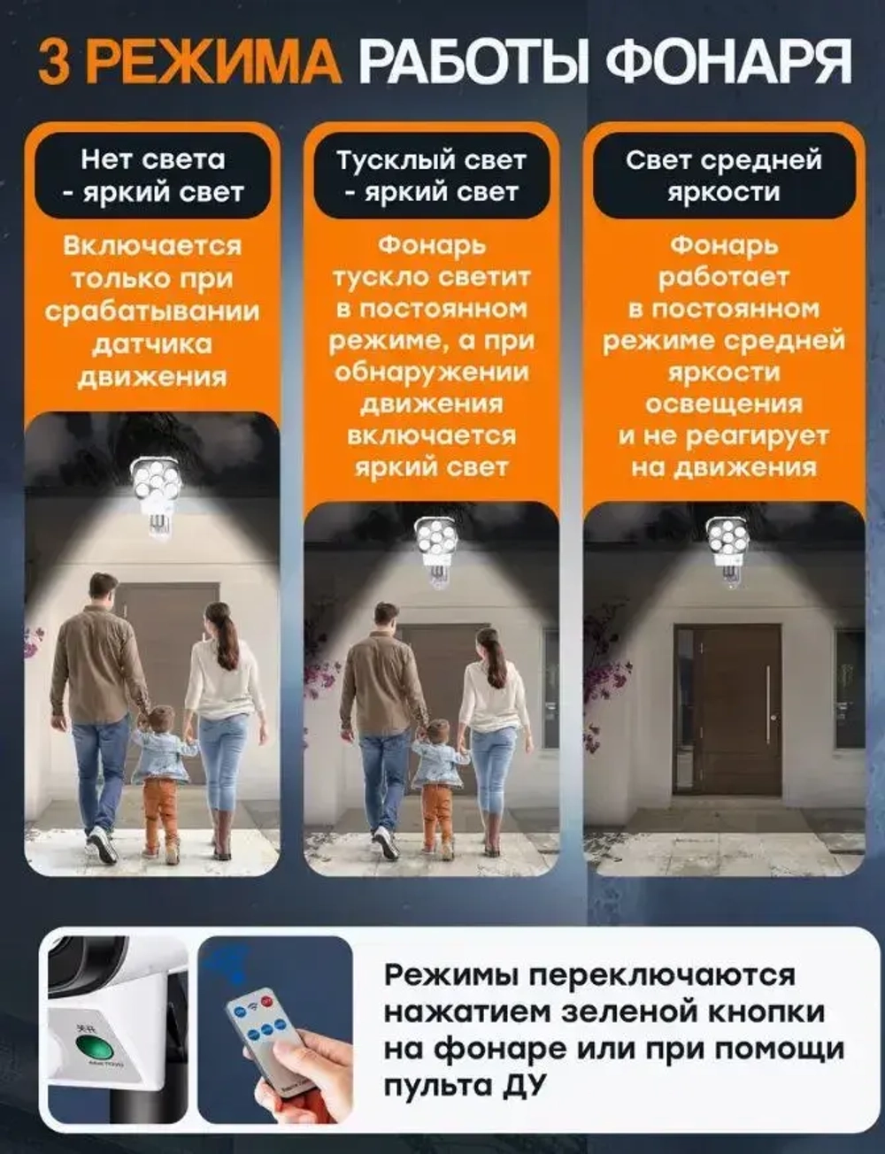 Светильник уличный беспроводной на солнечной батарее с датчиком движения муляж камеры с пультом