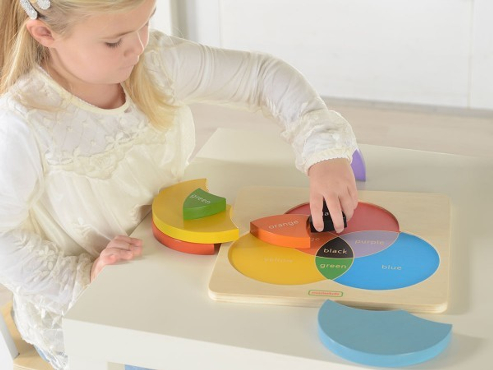 Панель Радужные круги