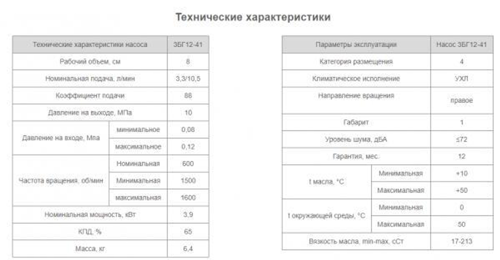 Насос 3БГ12-41