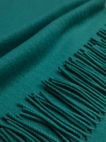 Купон кашемировый Gucci бирюзовый с коричневыми полосками