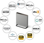 Система объемного звучания Sony BRAVIA Theatre Quad 4.0.4 EU