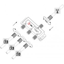 Делитель ТВ ЭРА 3 ответвления под F разъём 5-1000 МГц упаковка 1 шт. | Разъёмы, переходники, ТВ делители