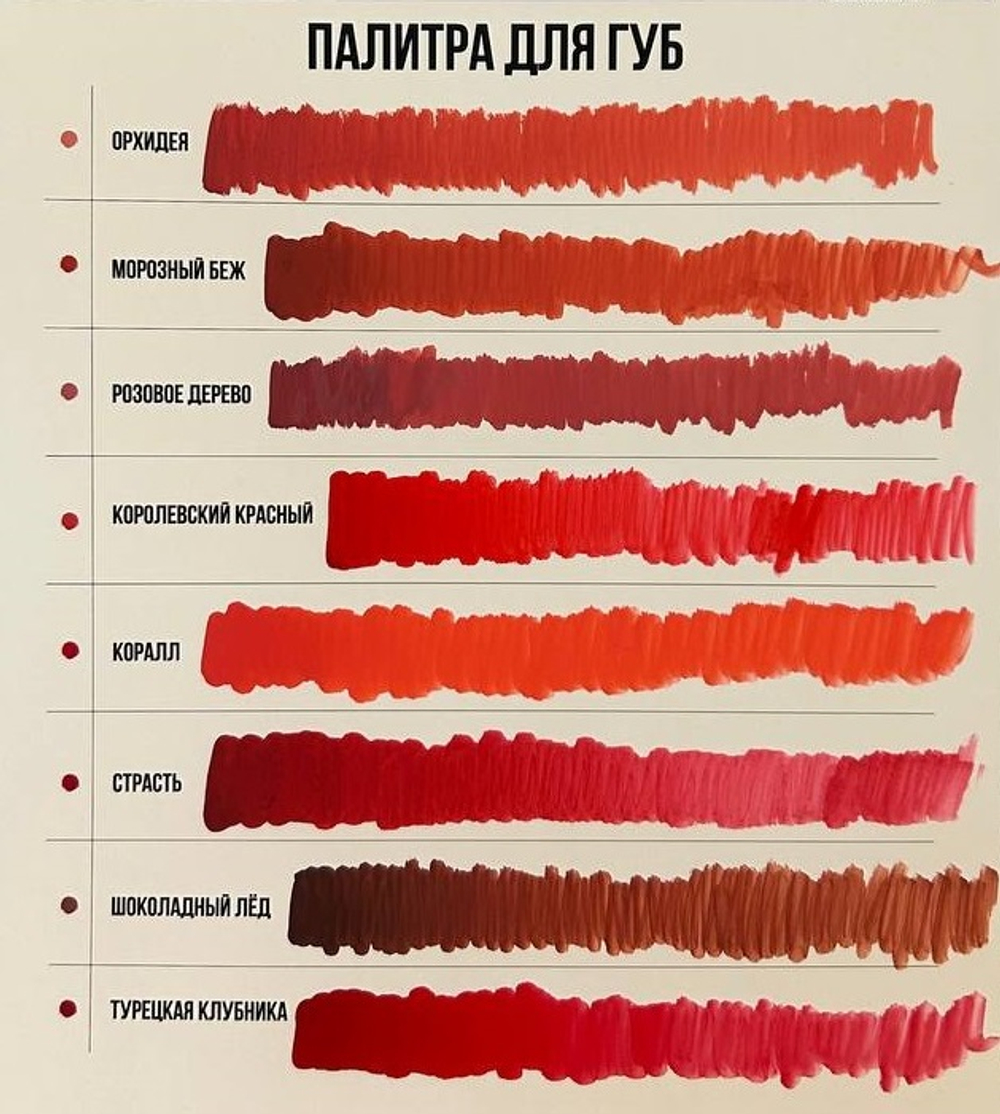 Пигмент Shefer для татуажа губ Морозный беж