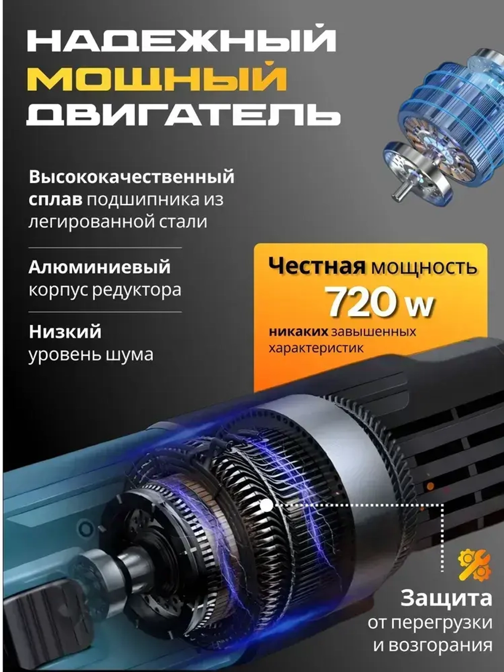 Болгарка 125 с регулировкой оборотов, электрическая, ушм 125 болгарка, шлифовальная машинка/ полировальная
