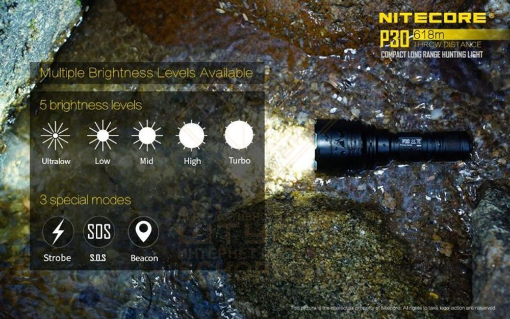 Фонарь Nitecore P30
