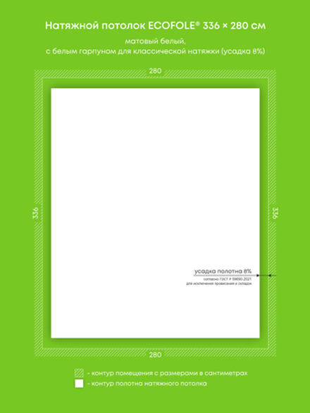 Натяжные потолки 9.4 м2, 3.2 м2