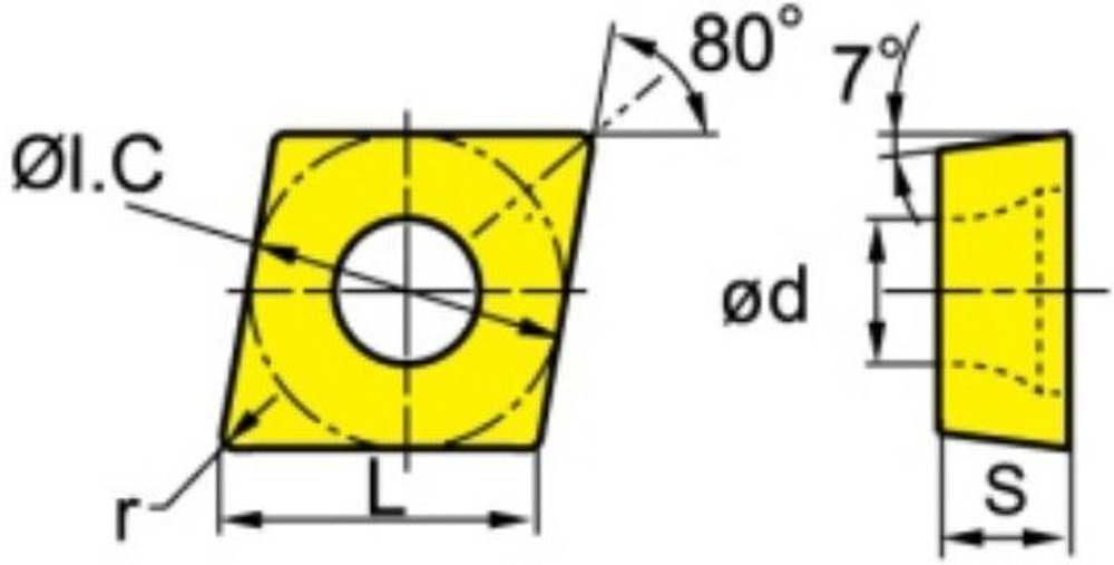 Пластина CCGT