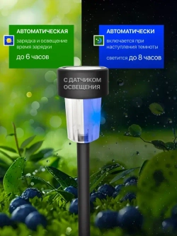 Уличные светильники на солнечных батареях 12 штук