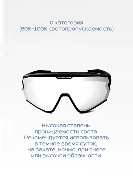 Линза Matrix / Прозрачный