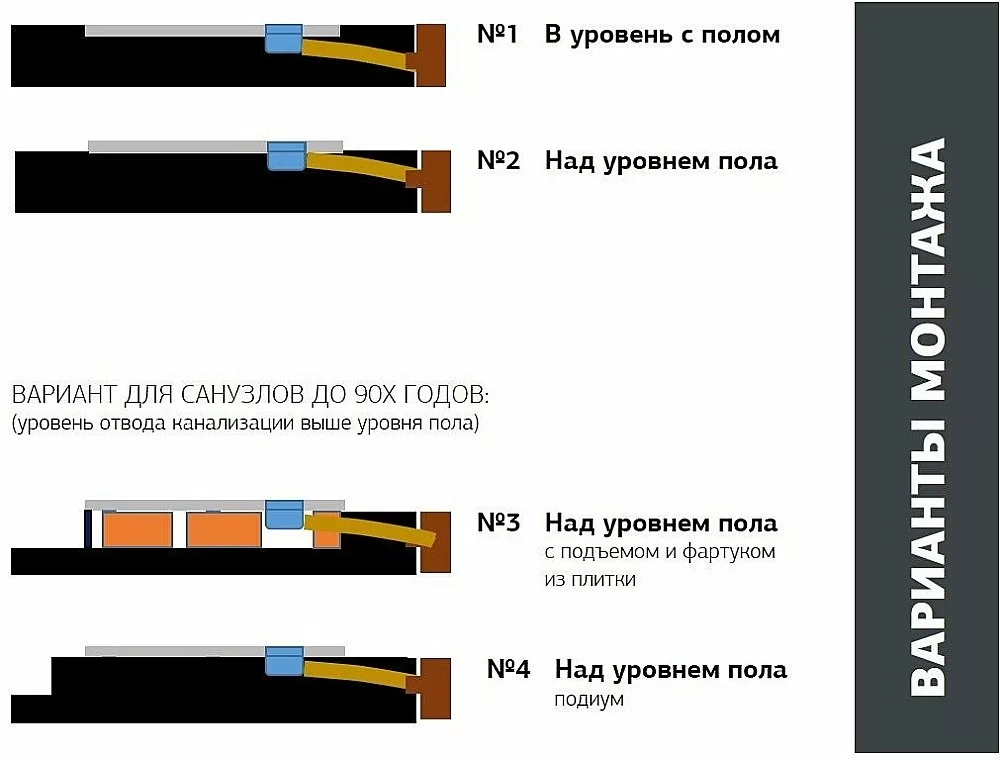 Душевой поддон Allen Brau Priority 160х90 8.31011-AM антрацит