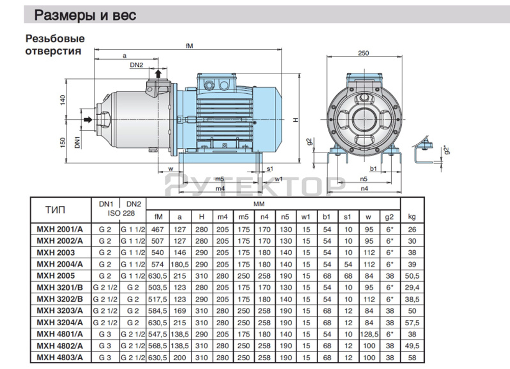 Горизонтальный многоступенчатый насосный агрегат из нержавеющей стали Calpeda MXH 2005