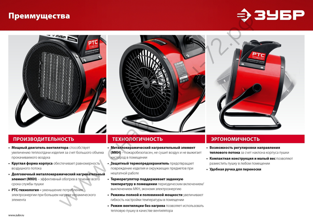 ЗУБР 2 кВт, электрическая тепловая пушка (ТПК-2Р)