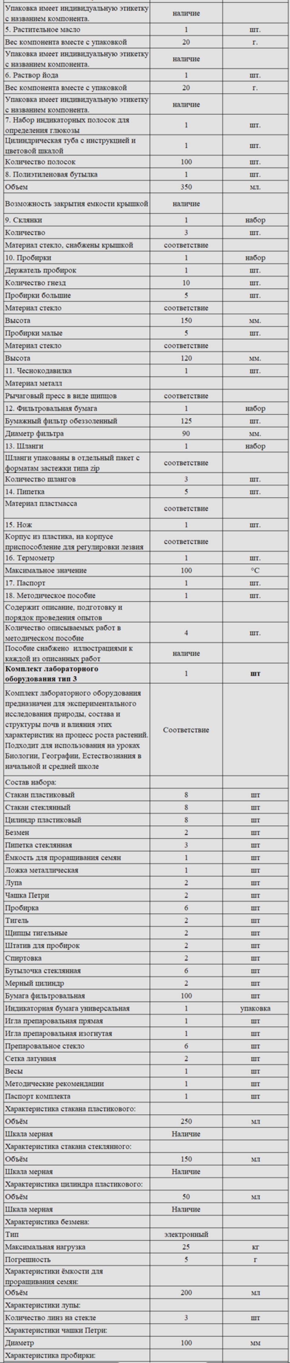 Комплект оборудования для кабинета биологии для ученика (Наура)