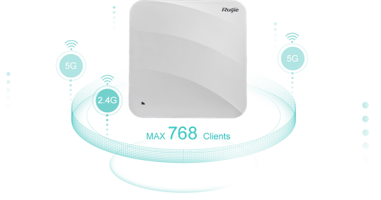 Точка доступа RG-AP730-L