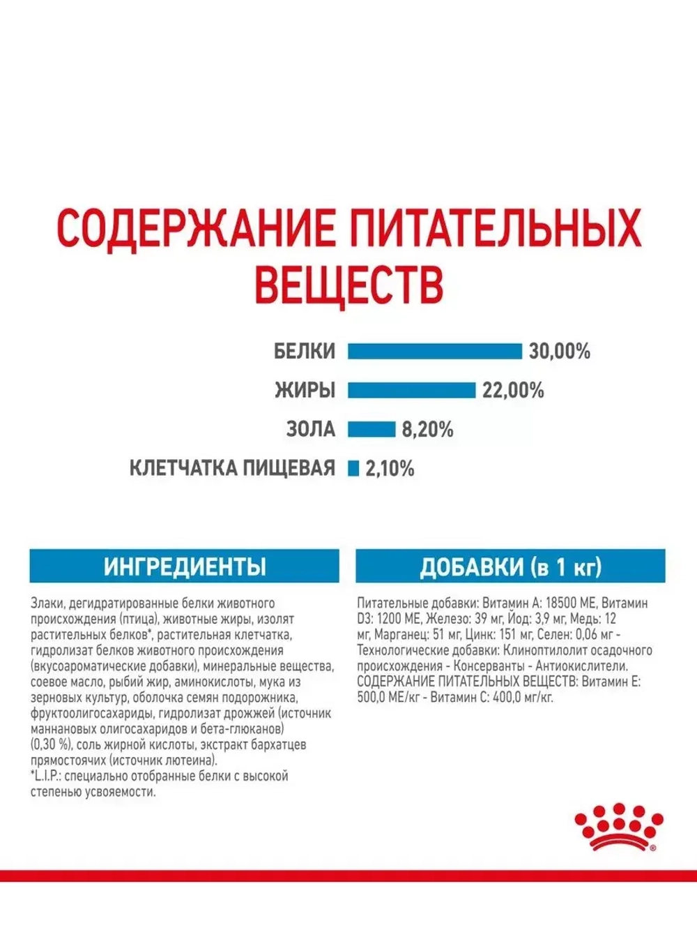 ROYAL CANIN GIANT STARTER MOTHER & BABYDOG 1-2 months (Роял Канин ДЖАЙНТ СТАРТЕР МАЗЕ ЭНД БЭБИДОГ 1-2 месяца)корм сухой для собак 18 кг.