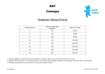 Планка Понсети (Ponseti) + ботинки КИТ