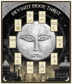 Deviant Moon Tarot Premier Edition / Таро Безумной Луны. Премиум версия