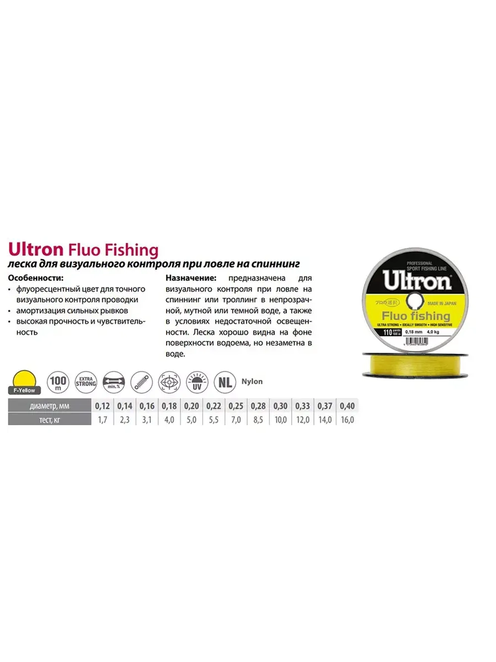 Монофильная леска рыболовная Fluo Fishing 0,33 мм, 12,0 кг