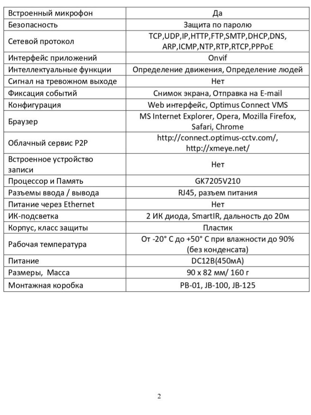 Видеокамера Optimus IP-E022.1(2.8)M_V.1