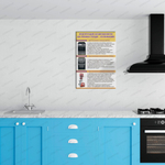 Стенд Инструкция безопасности на уроках труда - Кулинария 1656